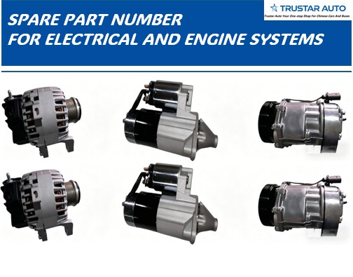 【TRUSTAR AUTO】Spare Parts Numbers For ELECTRICAL AND ENGINE SYSTEMS