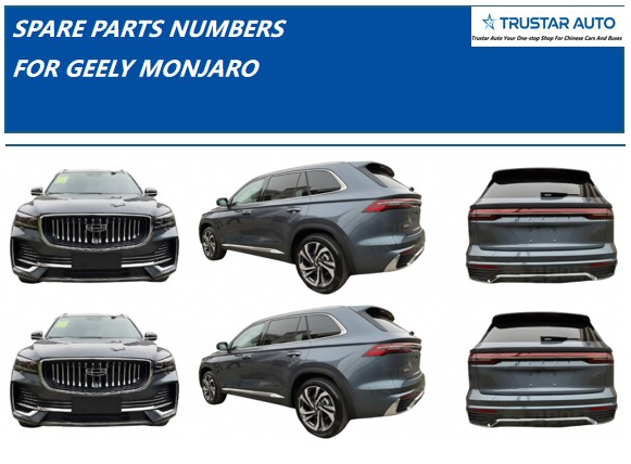 【TRUSTAR AUTO】SPARE PARTS NUMBERS FOR GEELY MONJARO