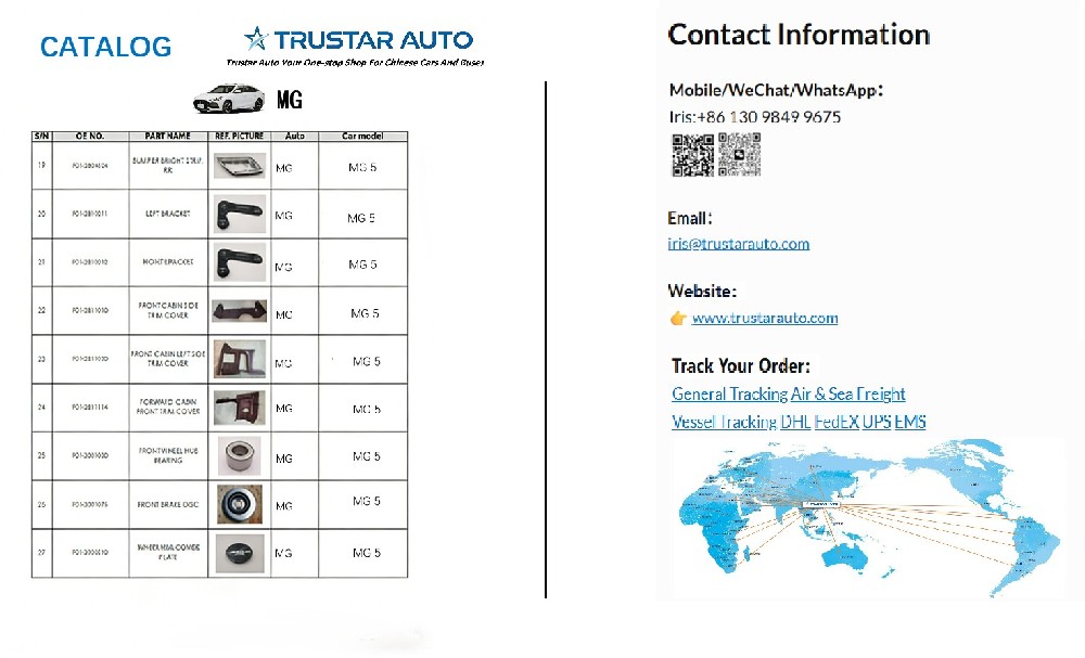 MG5 List-Trustar Auto Parts List
