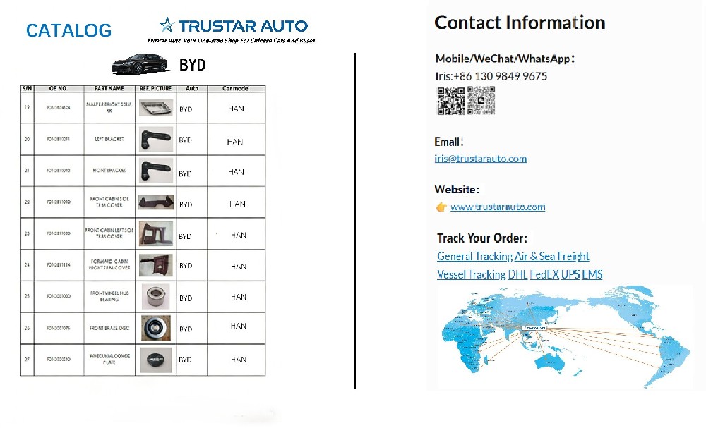 BYD HAN  List-Trustar Auto Parts List