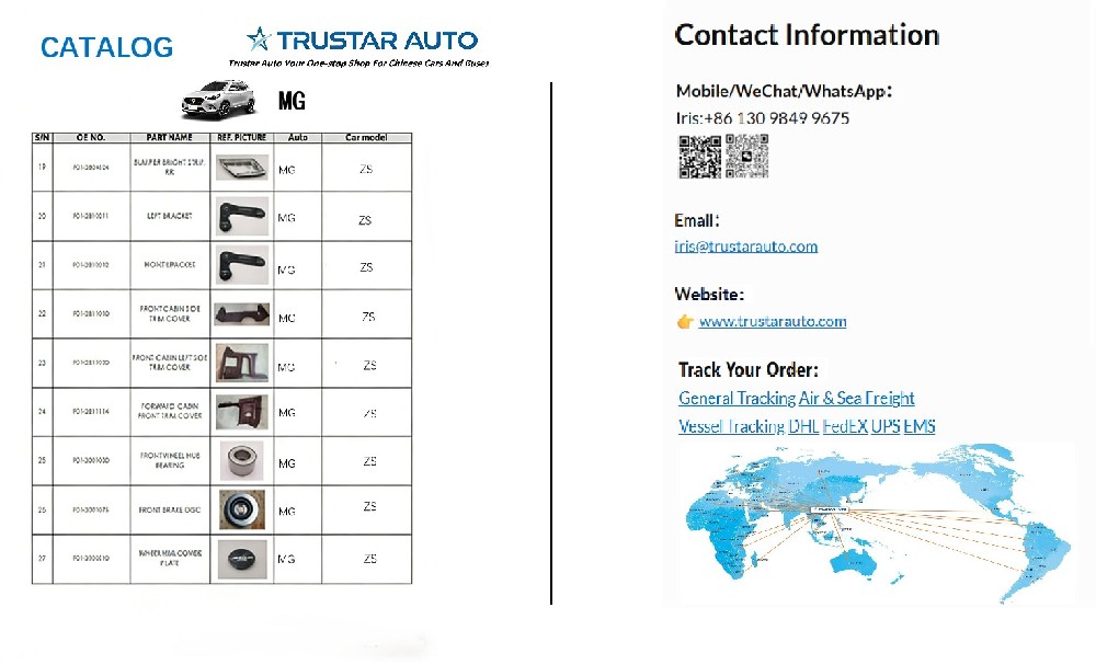 MG ZS List-Trustar Auto Parts List