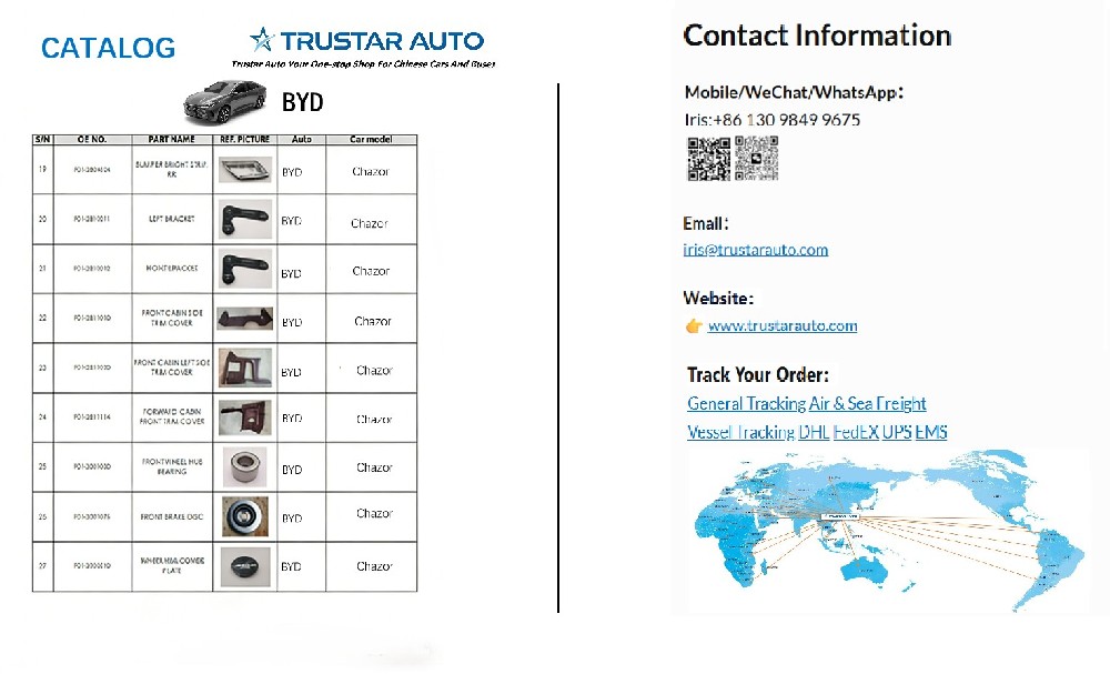 BYD Chazor (Destroyer 05) List-Trustar Auto Parts List