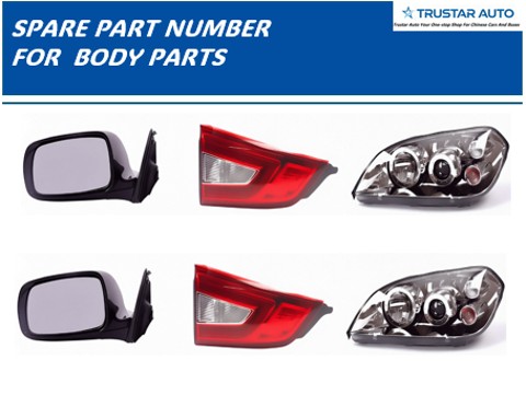 【TRUSTAR AUTO】 Spare Parts Numbers For BODY PARTS