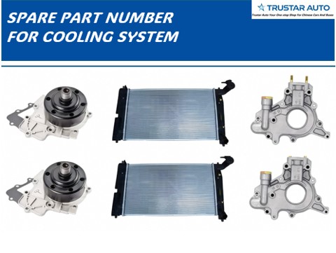 【TRUSTAR AUTO】 Spare Parts Numbers For COOLING SYSTEM